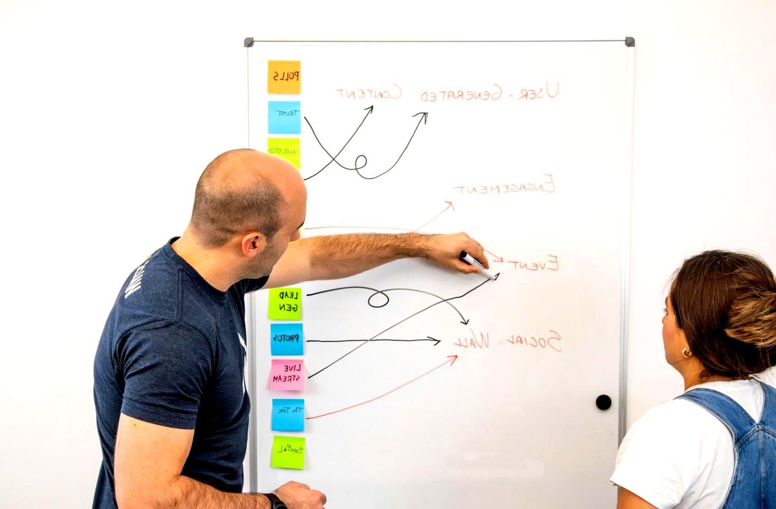 Financial research and analysis workspace with charts and data